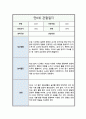 관찰일지 만 0세 일상 및 놀이활동 총평포함 1학기5회 분량 11페이지