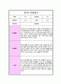 만 0세 1년 관찰일지 일상생활 놀이활동 및 총평 10회분량 3페이지