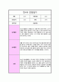 만 0세 1년 관찰일지 일상생활 놀이활동 및 총평 10회분량 5페이지