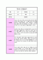 만 0세 1년 관찰일지 일상생활 놀이활동 및 총평 10회분량 6페이지