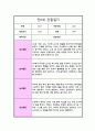 만 0세 1년 관찰일지 일상생활 놀이활동 및 총평 10회분량 8페이지