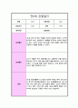 만 0세 1년 관찰일지 일상생활 놀이활동 및 총평 10회분량 9페이지