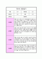만 0세 1년 관찰일지 일상생활 놀이활동 및 총평 10회분량 18페이지