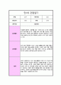  만 2세 1년 관찰일지 놀이와 일상 및 총평 10회 5페이지