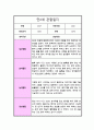  만 2세 1년 관찰일지 놀이와 일상 및 총평 10회 8페이지