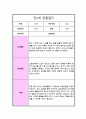  만 2세 1년 관찰일지 놀이와 일상 및 총평 10회 9페이지