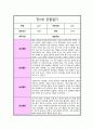  만 2세 1년 관찰일지 놀이와 일상 및 총평 10회 10페이지