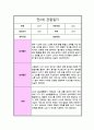  만 2세 1년 관찰일지 놀이와 일상 및 총평 10회 11페이지