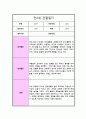  만 2세 1년 관찰일지 놀이와 일상 및 총평 10회 15페이지