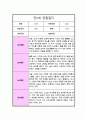  만 2세 1년 관찰일지 놀이와 일상 및 총평 10회 20페이지