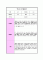  만 2세 1년 관찰일지 놀이와 일상 및 총평 10회 21페이지