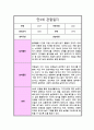 [관찰일지] 만 3세 1년 10회분량 관찰일지 일상생활 놀이활동 및 총평 3페이지