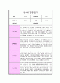 [관찰일지] 만 3세 1년 10회분량 관찰일지 일상생활 놀이활동 및 총평 4페이지