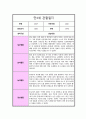 [관찰일지] 만 3세 1년 10회분량 관찰일지 일상생활 놀이활동 및 총평 8페이지