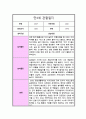 [관찰일지] 만 3세 1년 10회분량 관찰일지 일상생활 놀이활동 및 총평 9페이지
