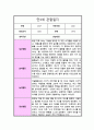 [관찰일지] 만 3세 1년 10회분량 관찰일지 일상생활 놀이활동 및 총평 10페이지
