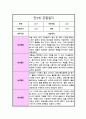 [관찰일지] 만 3세 1년 10회분량 관찰일지 일상생활 놀이활동 및 총평 12페이지