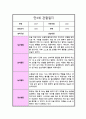 [관찰일지] 만 3세 1년 10회분량 관찰일지 일상생활 놀이활동 및 총평 14페이지
