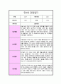 [관찰일지] 만 3세 1년 10회분량 관찰일지 일상생활 놀이활동 및 총평 16페이지
