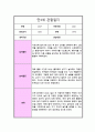 [관찰일지] 만 3세 1년 10회분량 관찰일지 일상생활 놀이활동 및 총평 17페이지