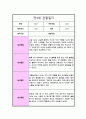 [관찰일지] 만 3세 1년 10회분량 관찰일지 일상생활 놀이활동 및 총평 18페이지
