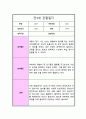 [관찰일지] 만 3세 1년 10회분량 관찰일지 일상생활 놀이활동 및 총평 19페이지