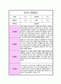 [관찰일지] 만 3세 1년 10회분량 관찰일지 일상생활 놀이활동 및 총평 20페이지