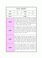 [관찰일지] 만 4세 1년 관찰일지 10회 일상생활 놀이활동 및 총평 2페이지