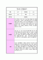 [관찰일지] 만 4세 1년 관찰일지 10회 일상생활 놀이활동 및 총평 5페이지