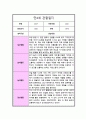 [관찰일지] 만 4세 1년 관찰일지 10회 일상생활 놀이활동 및 총평 6페이지