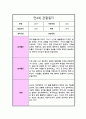[관찰일지] 만 4세 1년 관찰일지 10회 일상생활 놀이활동 및 총평 9페이지