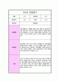 [관찰일지] 만 4세 1년 관찰일지 10회 일상생활 놀이활동 및 총평 11페이지