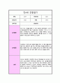 [관찰일지] 만 4세 1년 관찰일지 10회 일상생활 놀이활동 및 총평 13페이지
