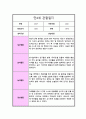 [관찰일지] 만 4세 1년 관찰일지 10회 일상생활 놀이활동 및 총평 14페이지