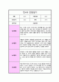 [관찰일지] 만 4세 1년 관찰일지 10회 일상생활 놀이활동 및 총평 16페이지