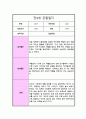 [관찰일지] 만 4세 1년 관찰일지 10회 일상생활 놀이활동 및 총평 19페이지