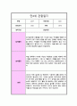 [관찰일지] 만 4세 1년 관찰일지 10회 일상생활 놀이활동 및 총평 21페이지