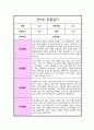 [관찰일지] 만 5세 1년 관찰일지 일상생활 놀이활동 및 총평 (10회분량) 4페이지