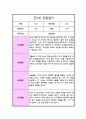 [관찰일지] 만 5세 1년 관찰일지 일상생활 놀이활동 및 총평 (10회분량) 8페이지