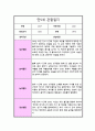 [관찰일지] 만 5세 1년 관찰일지 일상생활 놀이활동 및 총평 (10회분량) 10페이지