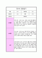 [관찰일지] 만 5세 1년 관찰일지 일상생활 놀이활동 및 총평 (10회분량) 11페이지
