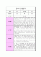 [관찰일지] 만 5세 1년 관찰일지 일상생활 놀이활동 및 총평 (10회분량) 14페이지