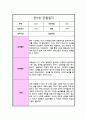 [관찰일지] 만 5세 1년 관찰일지 일상생활 놀이활동 및 총평 (10회분량) 15페이지