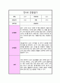 [관찰일지] 만 5세 1년 관찰일지 일상생활 놀이활동 및 총평 (10회분량) 17페이지