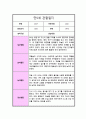 [관찰일지] 만 5세 1년 관찰일지 일상생활 놀이활동 및 총평 (10회분량) 18페이지
