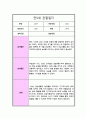 [관찰일지] 만 5세 1년 관찰일지 일상생활 놀이활동 및 총평 (10회분량) 21페이지