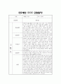 만2세 1년 관찰일지 및 영역별 발달평가 / 총평 (신체운동건강,의사소통,사회관계,예술경험,자연탐구 관찰일지) 3페이지