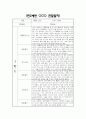 만2세 1년 관찰일지 및 영역별 발달평가 / 총평 (신체운동건강,의사소통,사회관계,예술경험,자연탐구 관찰일지) 6페이지