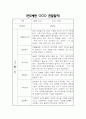 만2세 1년 관찰일지 및 영역별 발달평가 / 총평 (신체운동건강,의사소통,사회관계,예술경험,자연탐구 관찰일지) 18페이지