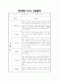 만2세 1년 관찰일지 및 영역별 발달평가 / 총평 (신체운동건강,의사소통,사회관계,예술경험,자연탐구 관찰일지) 22페이지
